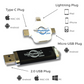 ThePhotoStick® Omni - 128GB